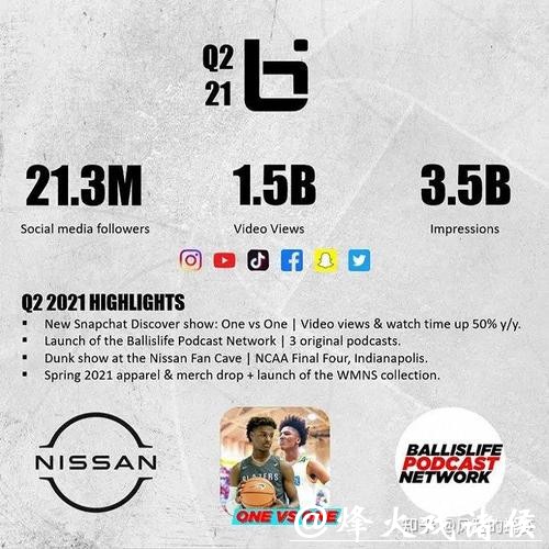 真人玩家分享2026世界杯下注成功秘籍 真人玩家分享2026世界杯下注成功秘籍