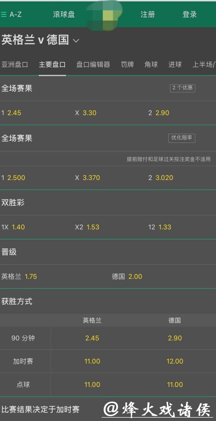 世界杯买球平台多样玩法，下注更精彩